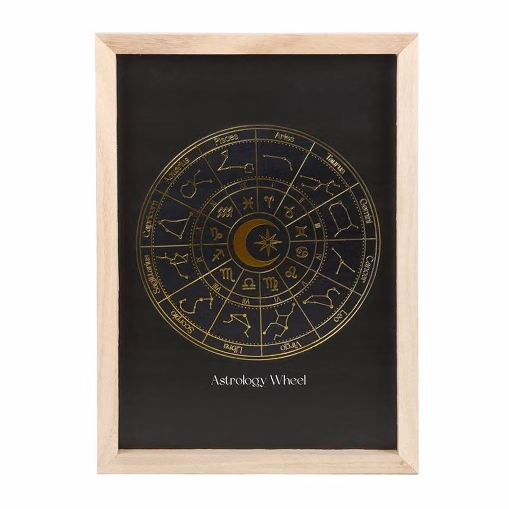 Uniqueful Black and Gold Astrology Wheel Framed Wall Art Print – 2