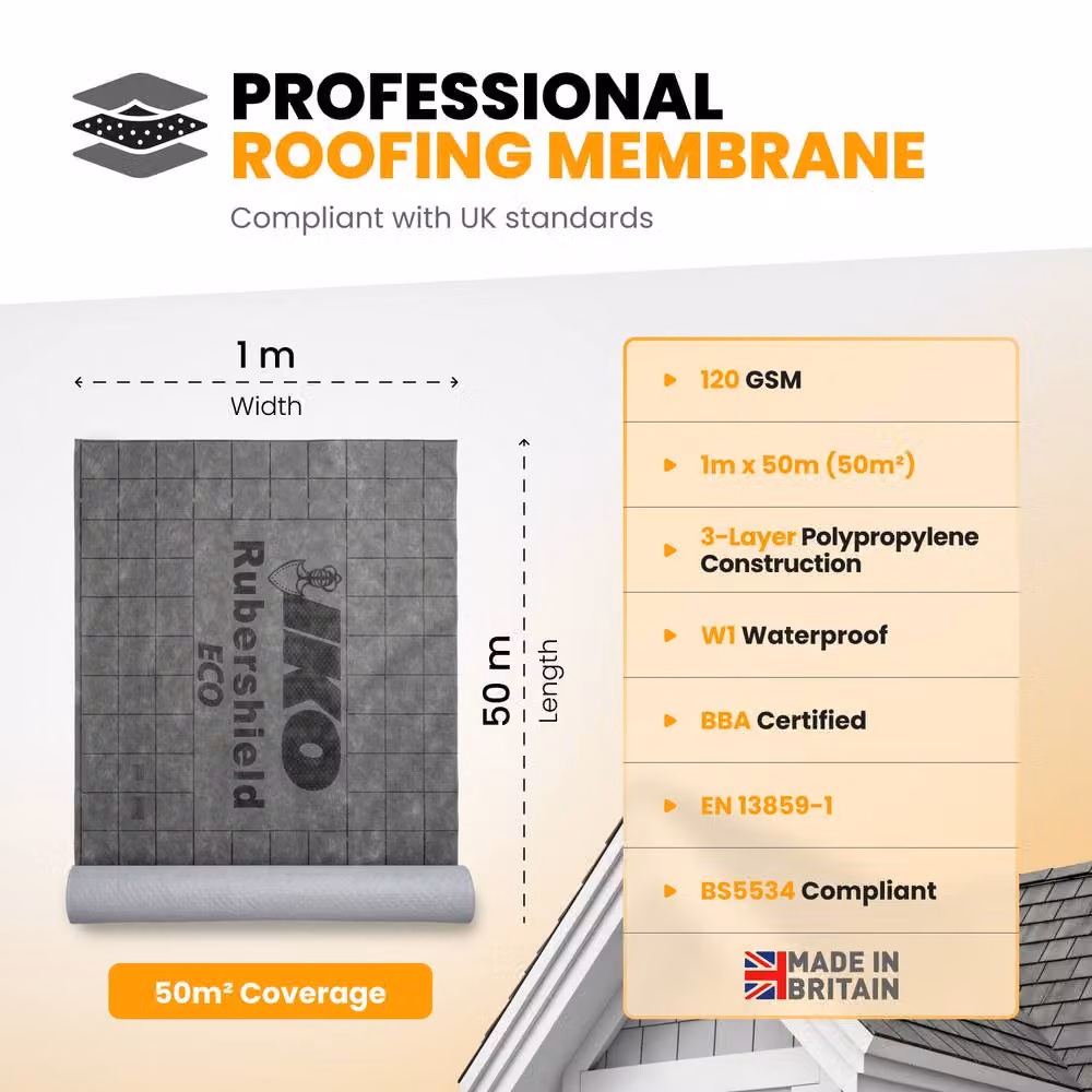 Novecrafto Breathable 3-Layer Waterproof Roofing Membrane Underlay, Grey, W: 1 m, L: 50 m – 2