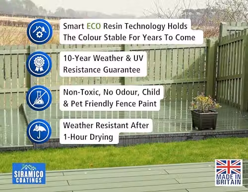 Siramico Coatings Black Water-Based Fence Paint with ECO Resin Technology, 5 l – 2