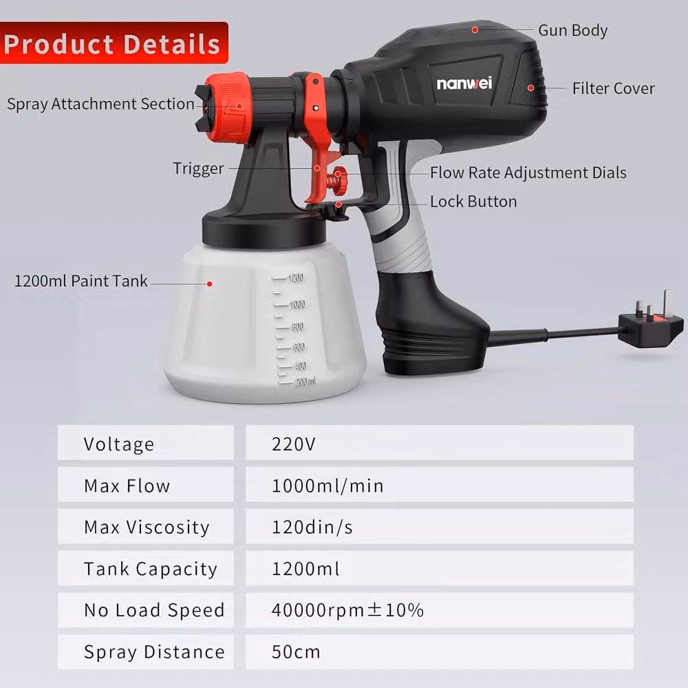 NANWEI 650W Electric Handheld Paint Sprayer with 1200ml Container and 4 Nozzles in Multicolour – 5