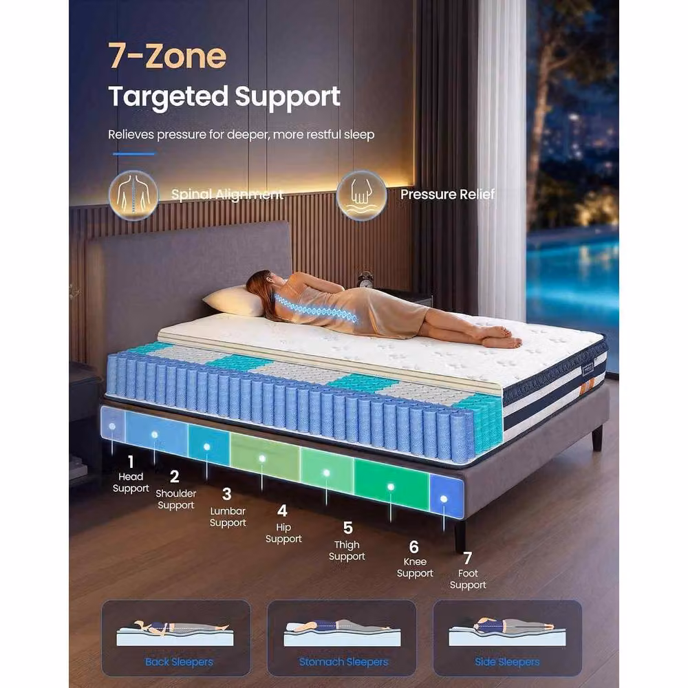 The Bazaarist Blue Cooling Gel Memory Foam and Pocket Spring Hybrid Mattress – 3