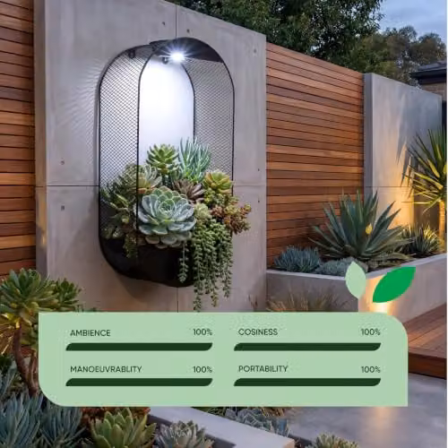 Gardenwize Oval Solar Wall Planter with Warm White LED Light, Black Metal – 6