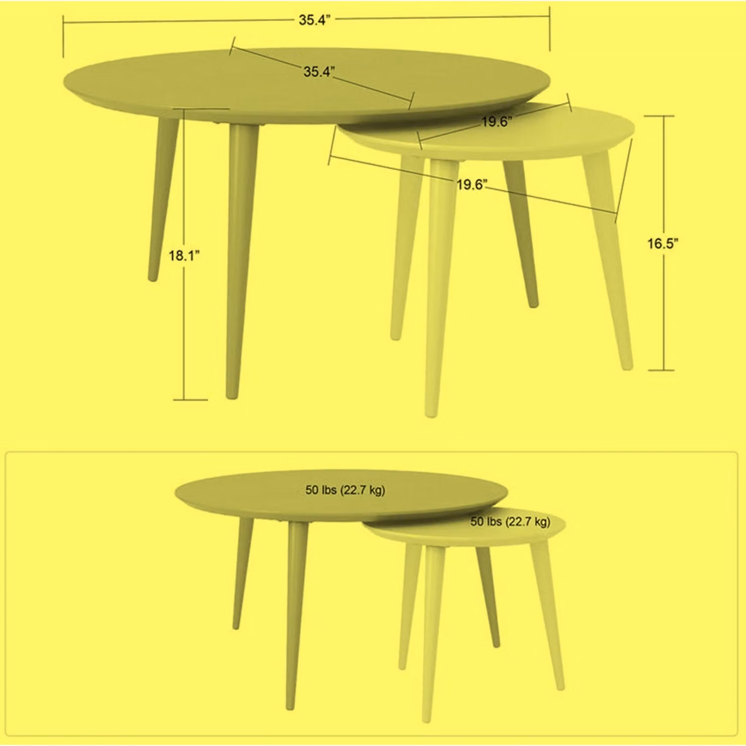 Cosmoliving Modern Square Wooden Nesting Coffee Tables in White and Beige – 2