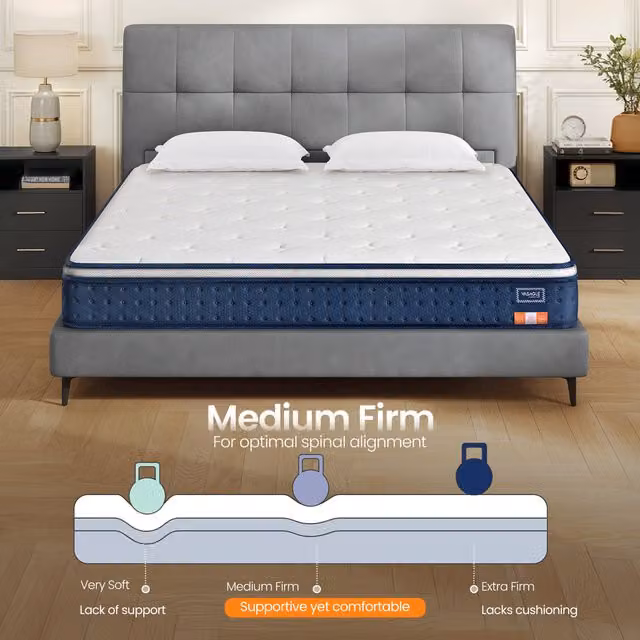 VASAGLE Hybrid Spring and Foam King Bed Mattress in Blue, W: 180 cm, D: 200 cm