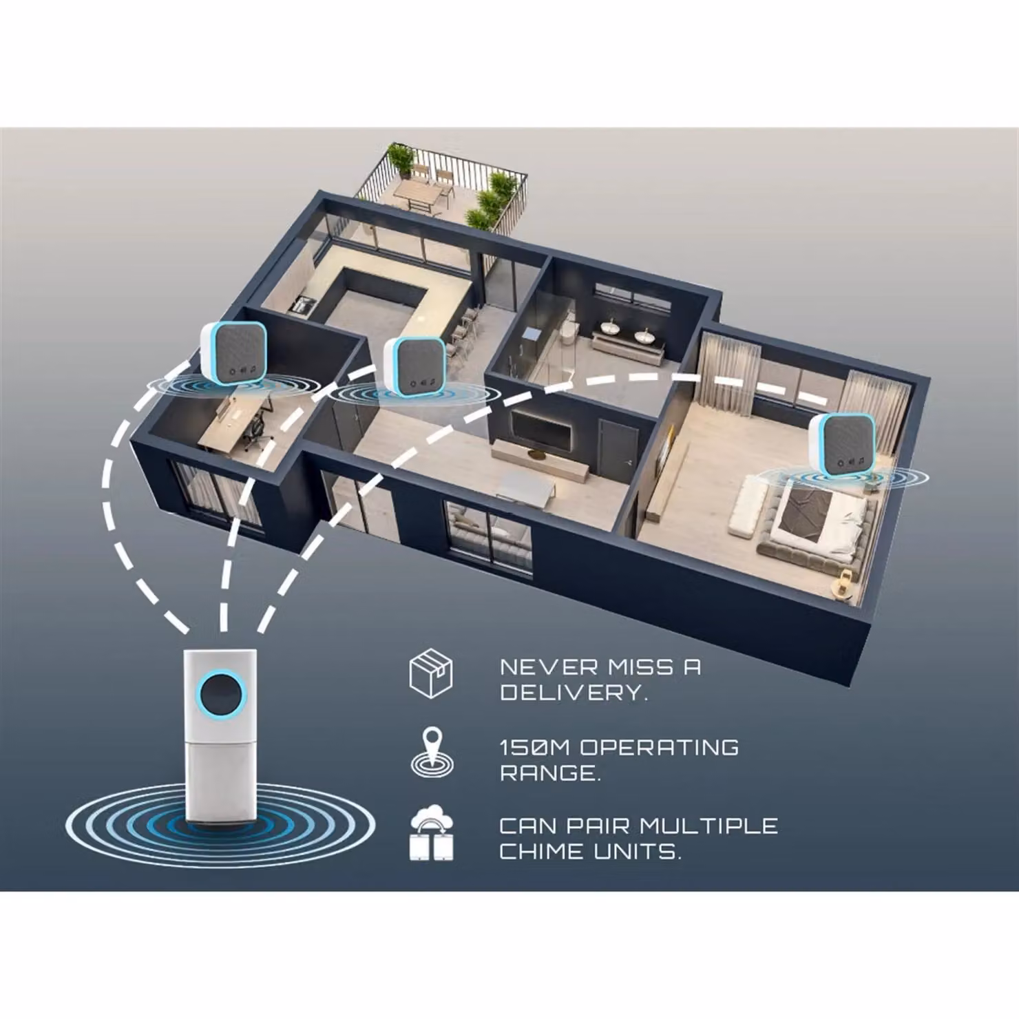 Uni-Com Wireless Battery Operated Portable Doorbell in White and Multicolour – 2