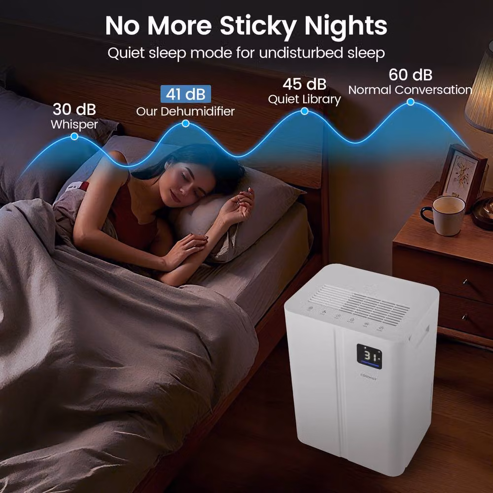 Costway 20L Dehumidifier in White with 3 Modes and 24H Timer – 4