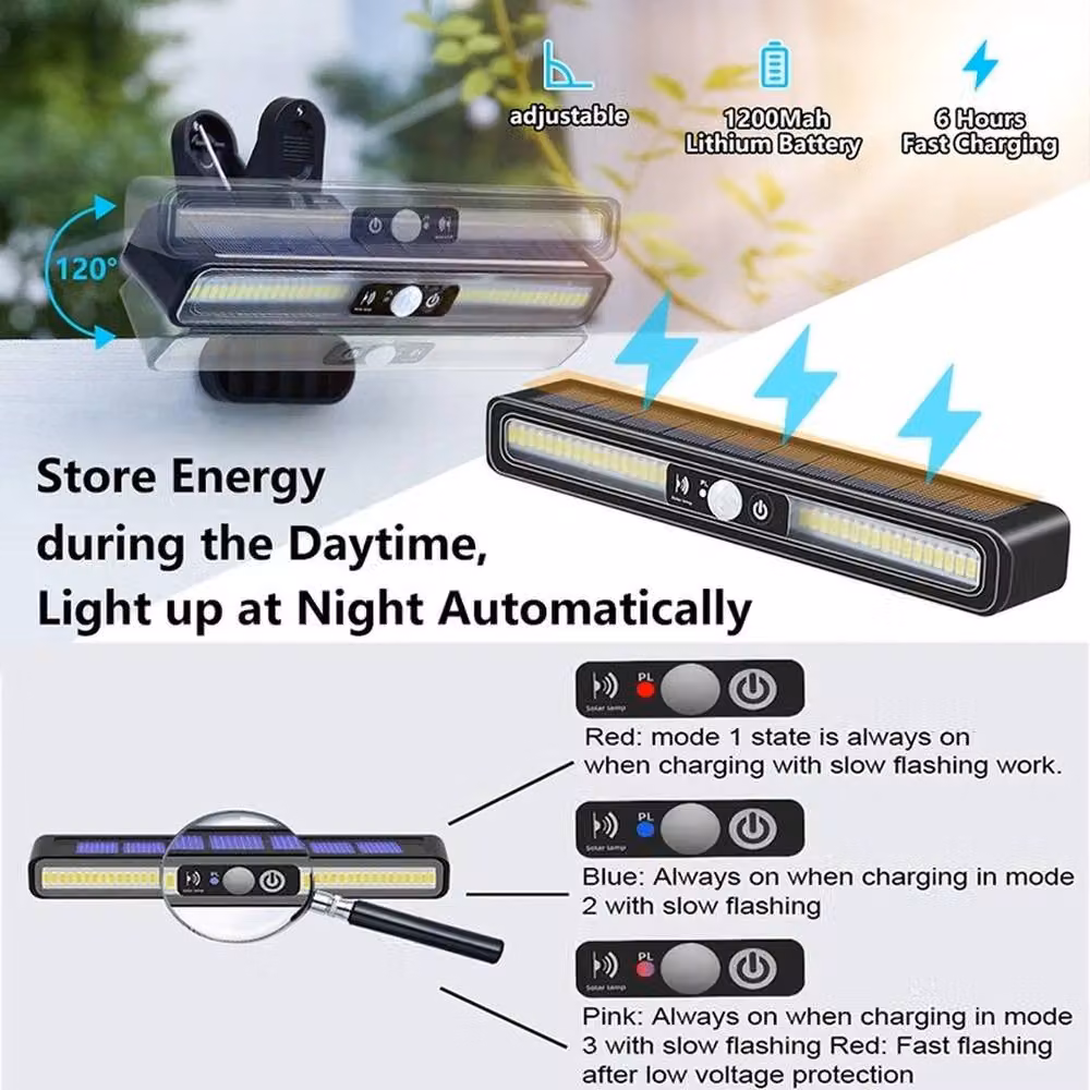 SPETLEK Solar PIR Motion Sensor LED Security Floodlight with Wall Clip, Black – 4