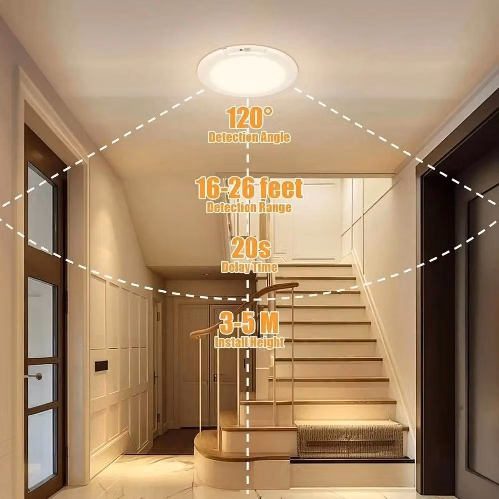 PAWNORA White Motion Sensor Round Ceiling Light – 3