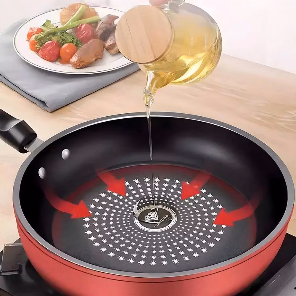 SPETLEK Non-Stick Round Stainless Steel Frying Pan in Red – 3