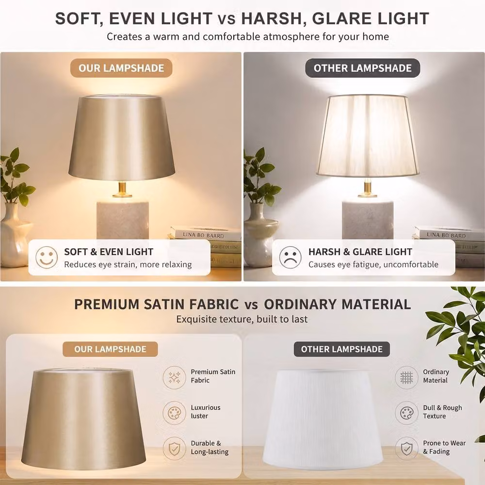 Voltico Classic Satin Table Lamp Shade in Gold/Brass – 2