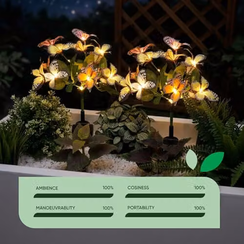 Gardenwize Pack of 2 Solar Butterfly Stake Lights with Multicolour LED, Height: 70 cm – 5