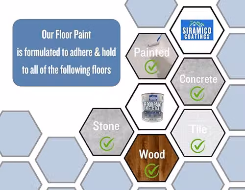 SIRAMICO COATINGS One Coat Anti-Slip Floor Paint, Mid Grey, 1 l – 4