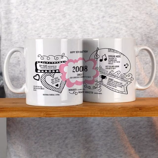 Afewhometruths Personalised 18th Birthday Mug with Name Customisation in Baby Pink – 1