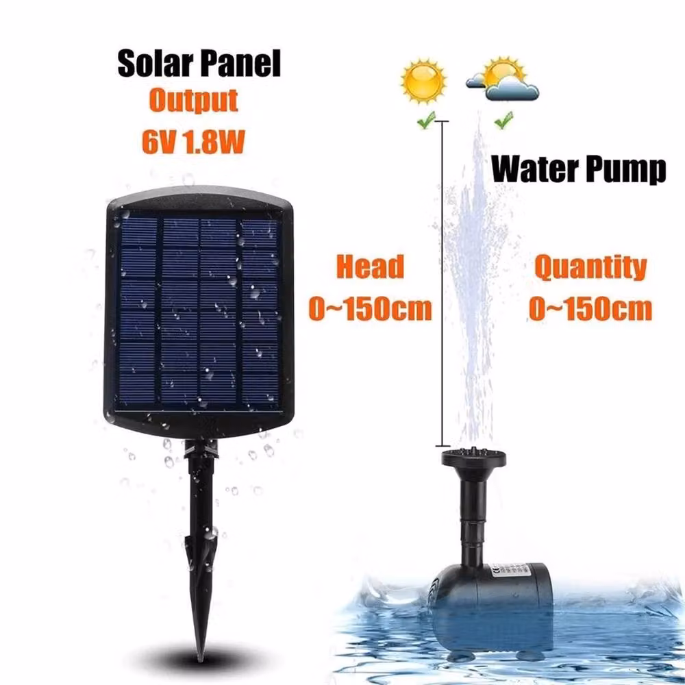 SPETLEK 1.8W Solar Fountain Pump for Garden Ponds, Pools and Aquariums in Black – 4