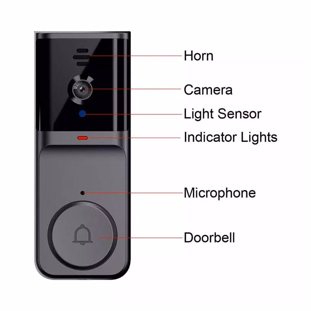 Kelvenix Smart WiFi Wireless Video Doorbell Security Camera Intercom, Black – 5