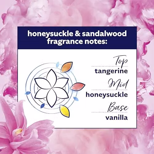 Comfort Honeysuckle & Sandalwood Fabric Conditioner with Stay Fresh Technology, 1.44 l – 4