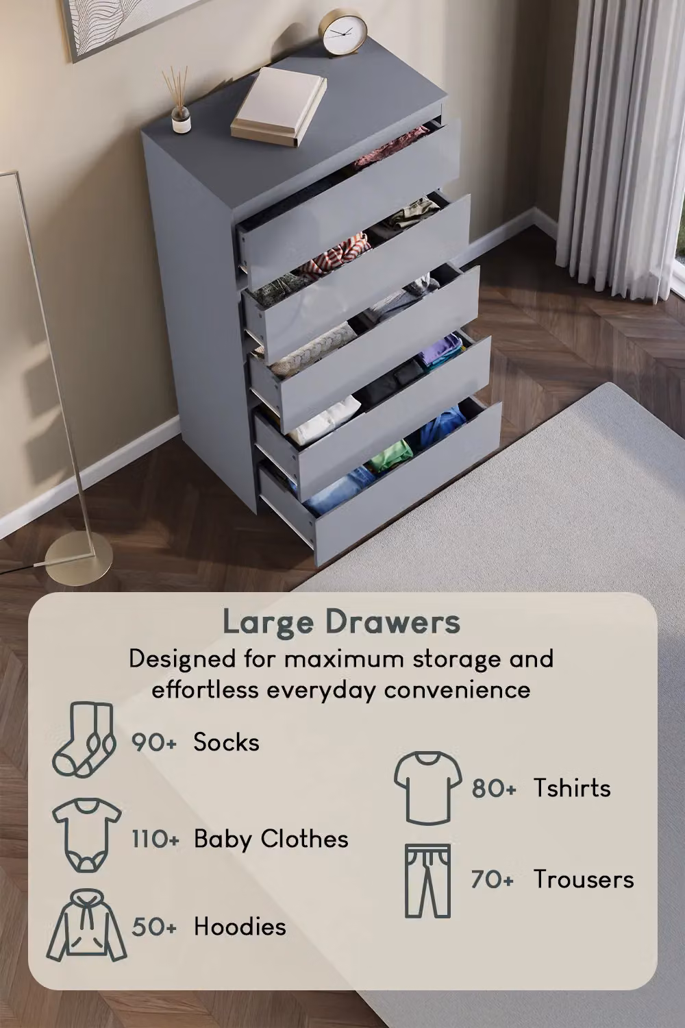 Vida Designs Glinton High Gloss 5 Drawer Chest of Drawers in Grey – 3