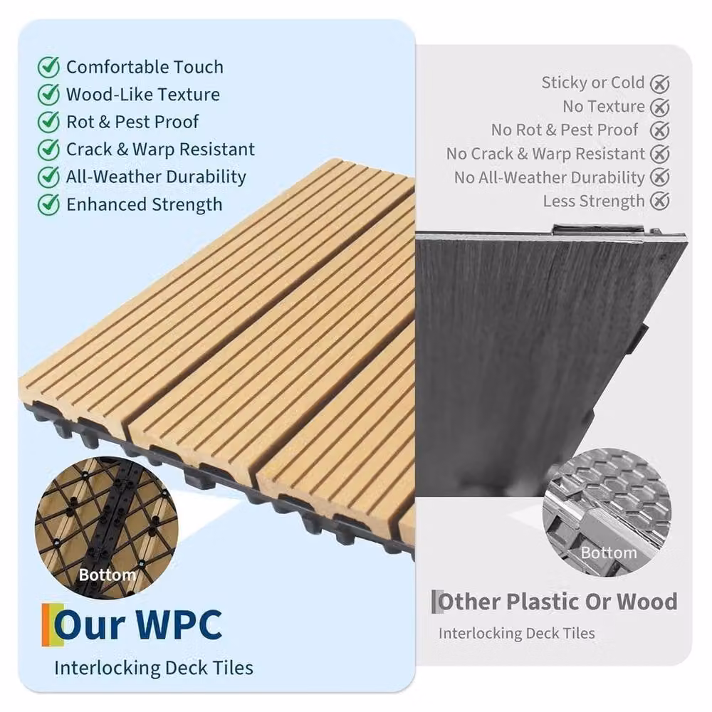 VOGREX 9-Piece Interlocking Composite Decking Tiles, Brown, W/D/H: 30 x 30 x 30 mm – 2