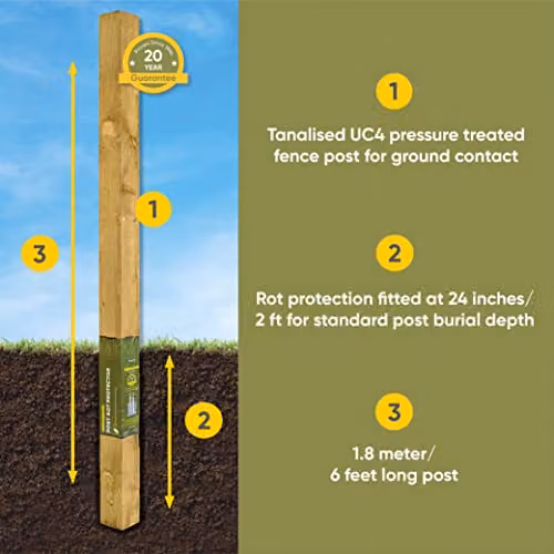 Postsaver Brown Square Wood Fence Post, W/D/H: 7.62 x 7.62 x 180 cm – 3