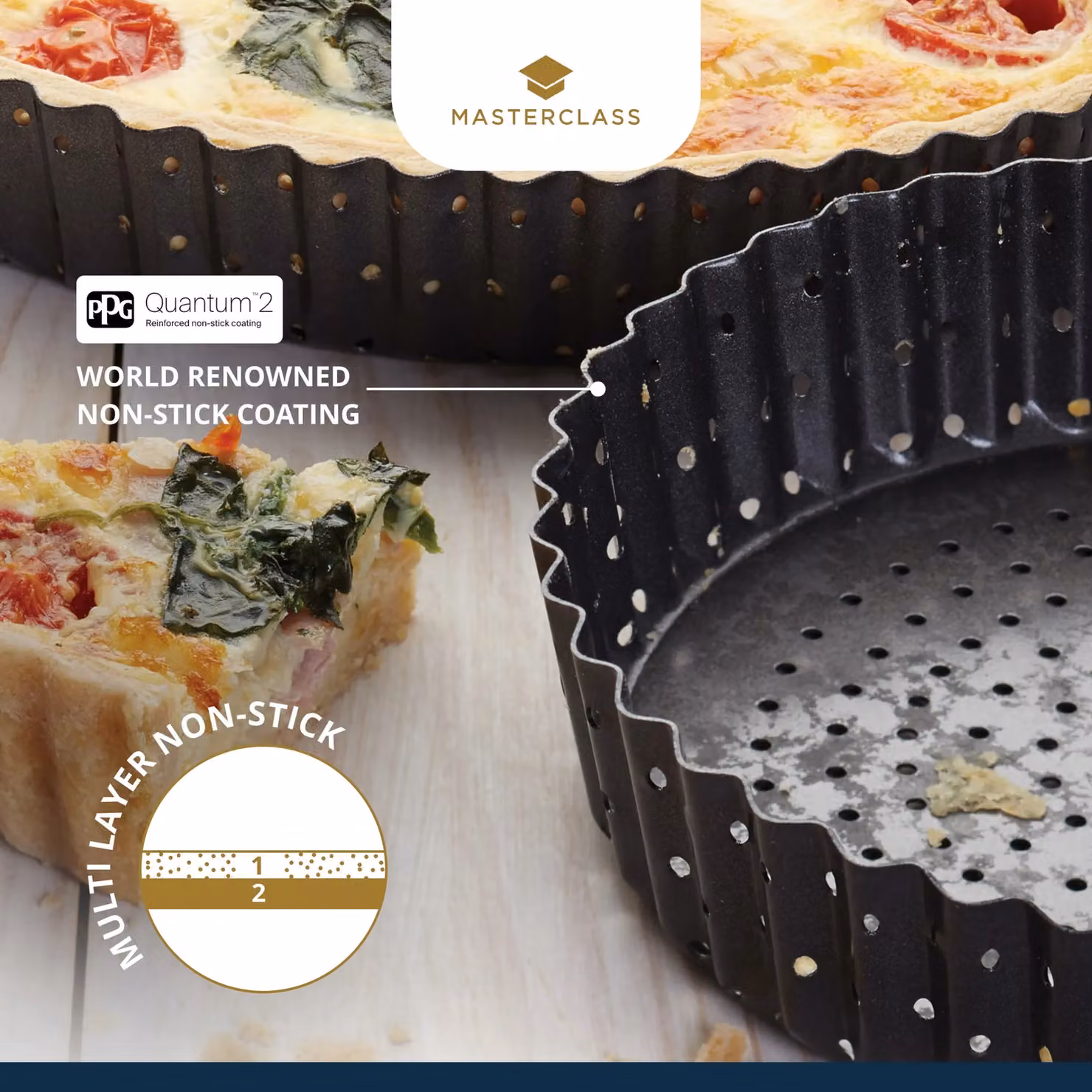 MasterClass Non-stick Round Fluted Tart Tin, Black, Diameter: 30 cm – 8