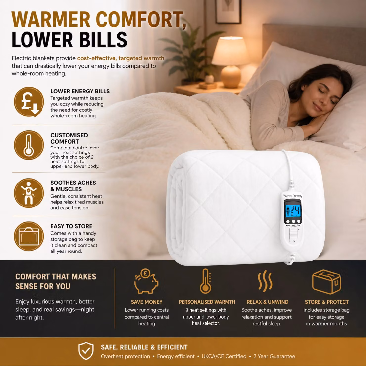 Sweet Dreams Single Quilted Electric Heated Mattress Cover in White – 5