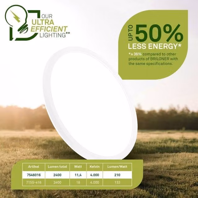 Briloner White Round LED Ceiling Lamp, 11.4W, 2400lm, W/D/H: 29 x 29 x 3 cm