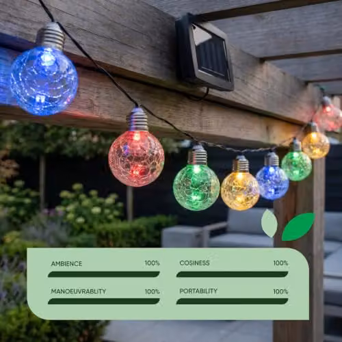 Gardenwize 10 Piece Solar Powered Multi-coloured LED Crackle Glass Sphere String Lights – 6