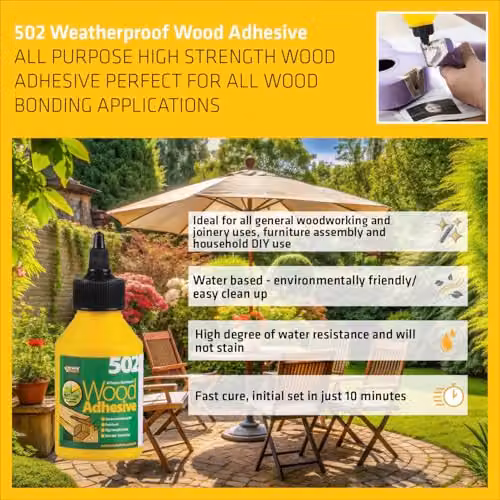 Sika Waterproof Dispersion Wood Adhesive, 125 ml, White or Transparent – 3