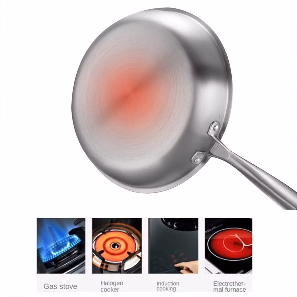 Ventryn Stainless Steel Non Stick Hex Induction Frying Pan, Silver, Diameter: 24 cm – 3