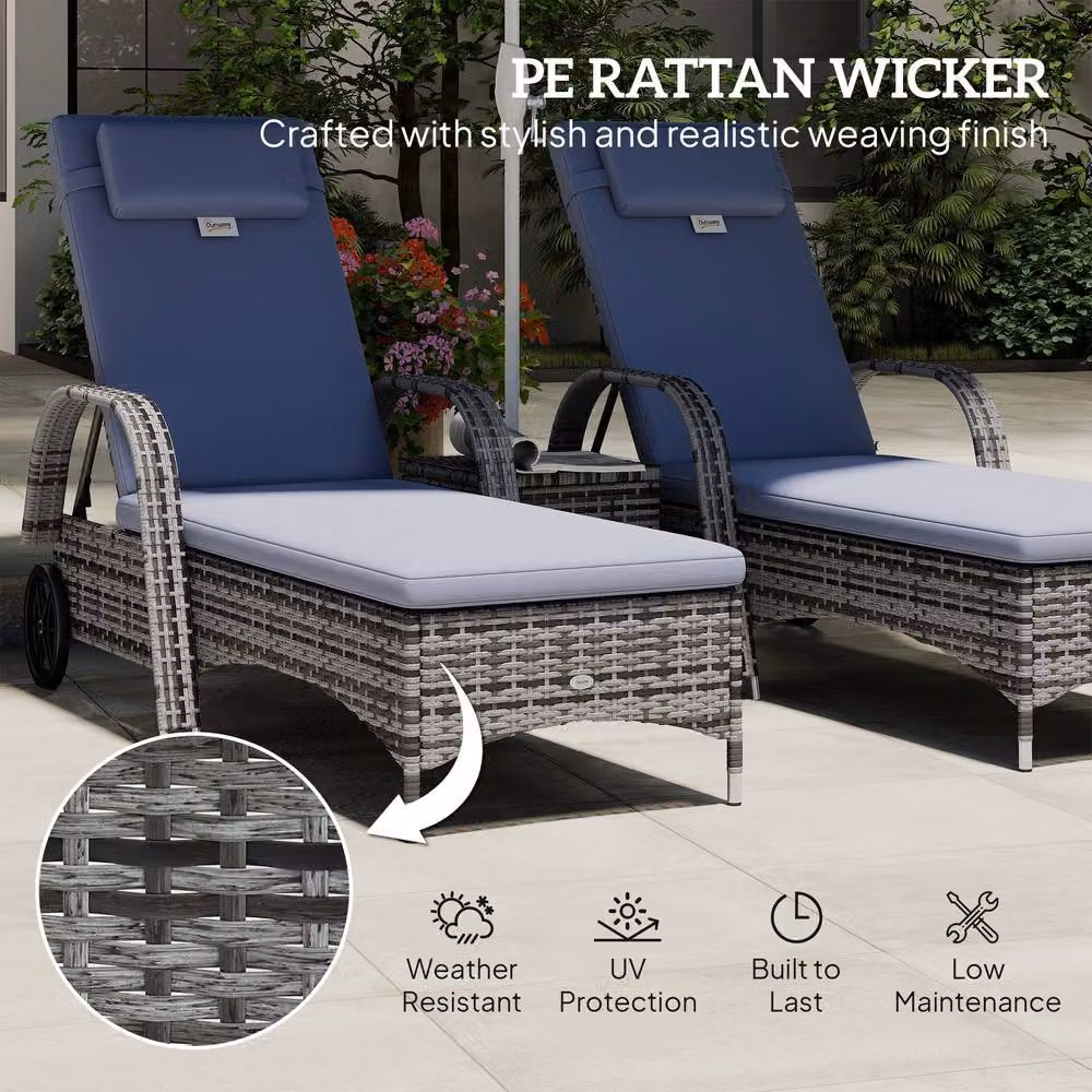 ERGOVEXA 2 Seater Grey Polyrattan Sun Lounger Set with Side Table and Adjustable Headrests – 6