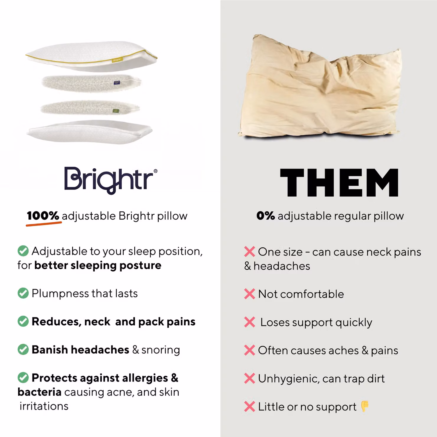 Brightr Stella Hybrid Cooling Memory Foam Pillow in White for Side, Back and Stomach Sleepers – 5
