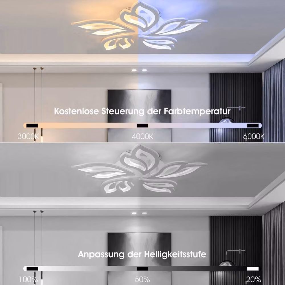 Kelvenix Modern Dimmable LED Ring Pendant Ceiling Light in White – 2