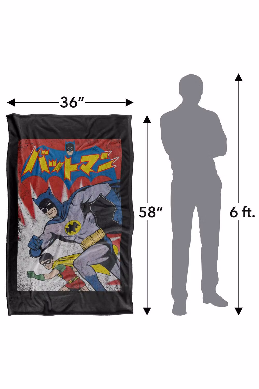 Warner Bros. Batman and Robin Kanji Run Red Burst Super Soft Fleece Throw Blanket, W/D/H: 91 x 147 cm, Red and Multicolour – 8