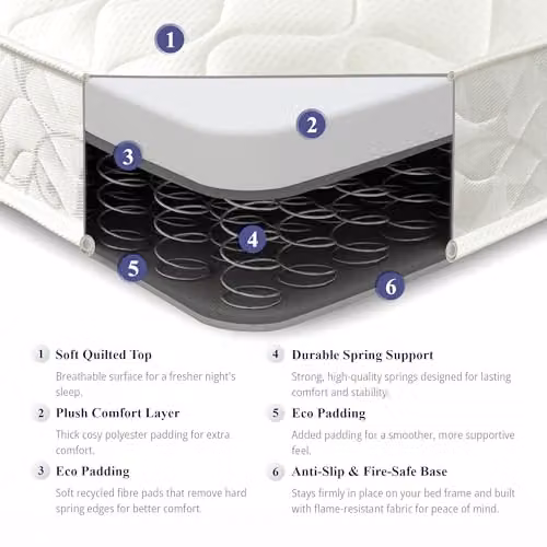 eXtreme comfort ltd Flame Essentials Small Double Bonell Spring Mattress, White, W/D/H: 120 x 190 x 18 cm – 2