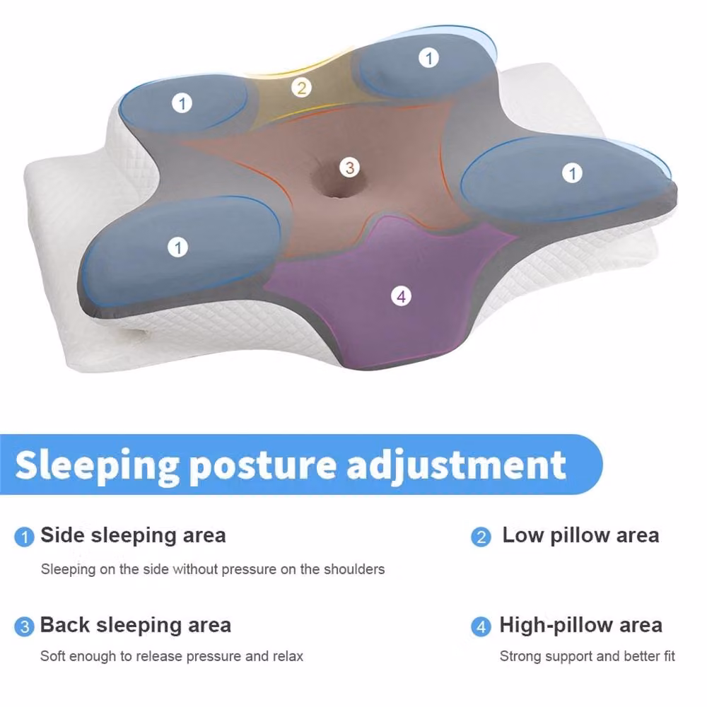 Nordara Style B Ergonomic Memory Foam Cervical Pillow for Neck Pain Support in Grey, Cot Size – 3