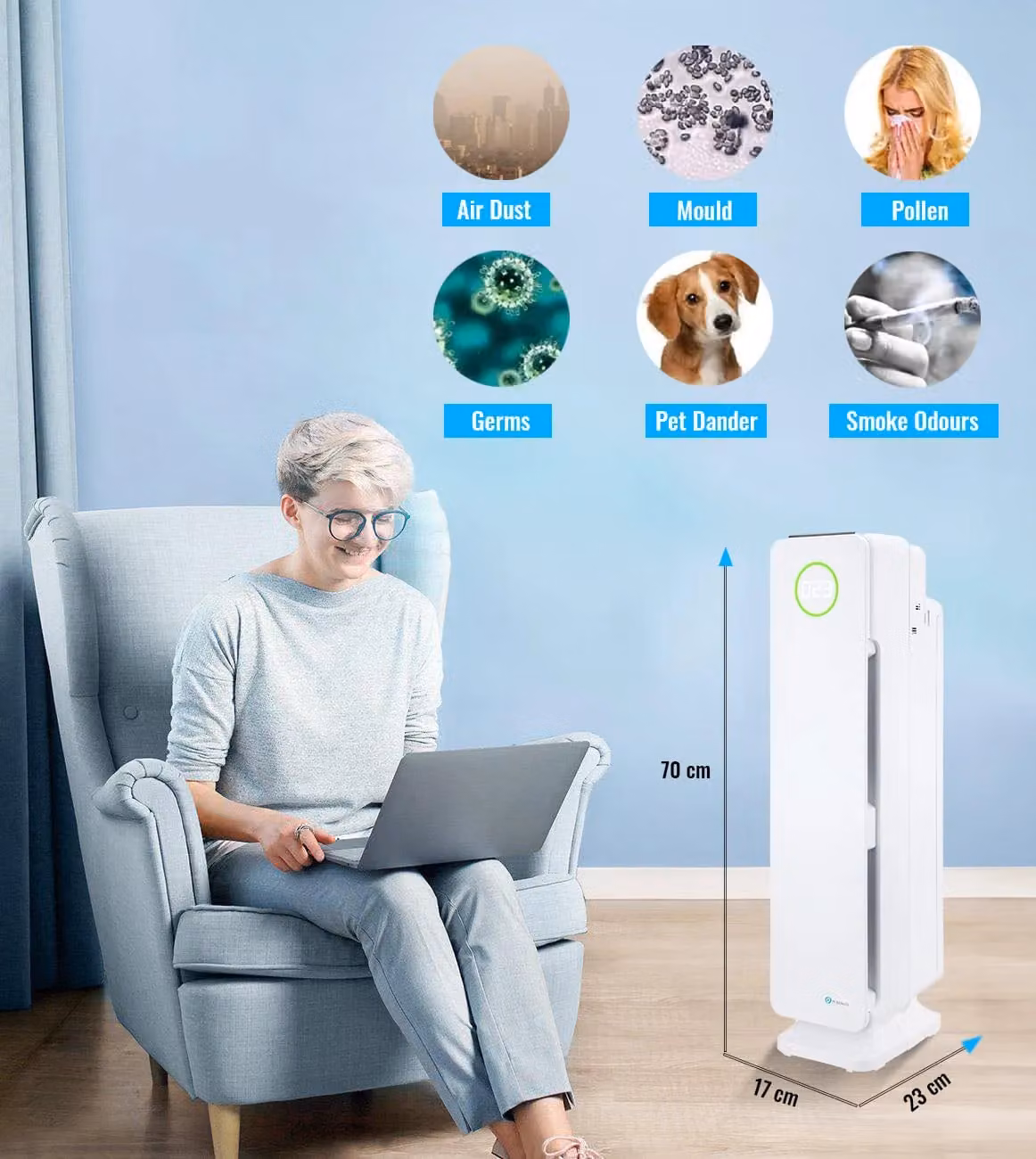 PureMate Smart Air Purifier with Ioniser and HEPA and Activated Carbon Filter, White – 3