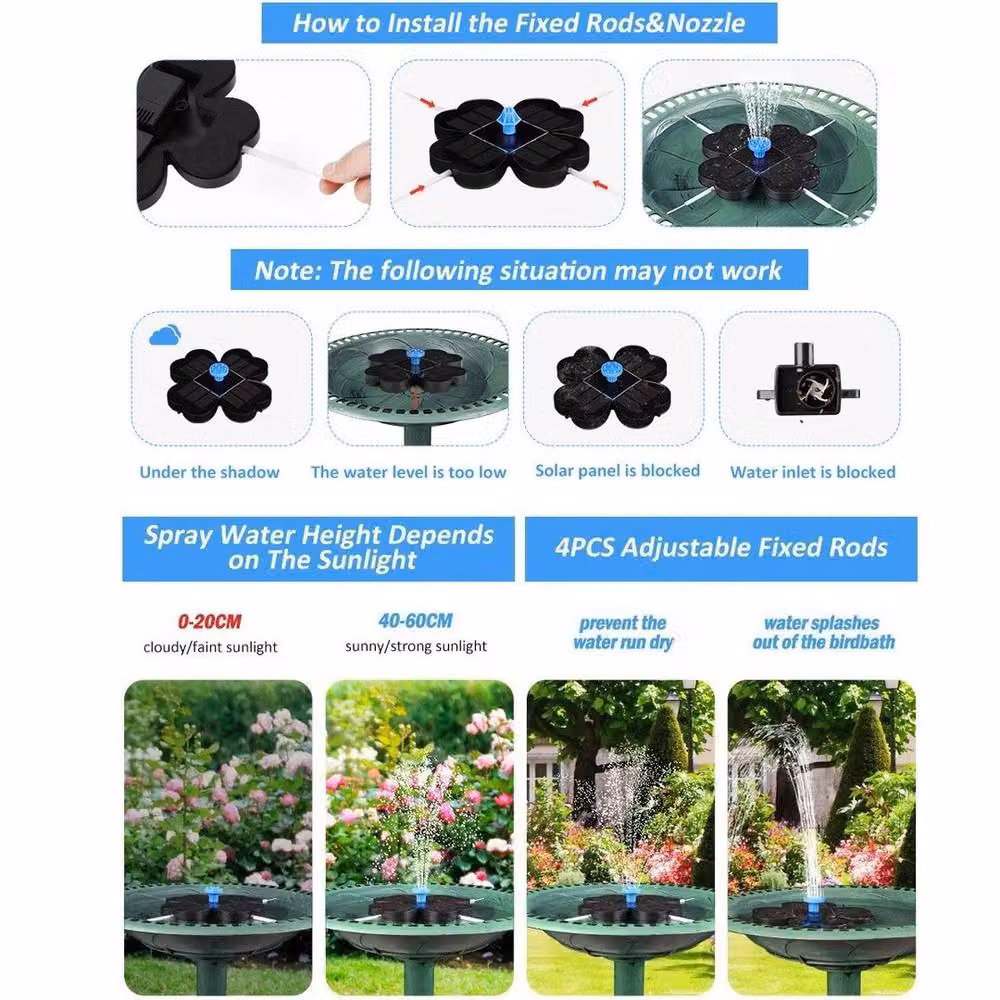 FLAVORA Solar Powered Floating Water Fountain Pump in Black – 5