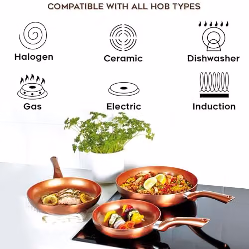 Cermalon 5-Piece Copper Collection Cookware Set with Ceramic Non-Stick Coating in Bronze and Copper, including 2 Frying Pans and 3 Saucepans, Compatible with All Hob Types, PTFE and PFOA Free – 4
