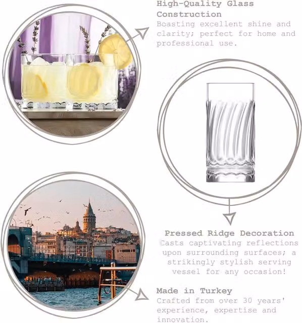 LAV TR Geometric Wave Highball Tumbler Glasses, 390ml, Transparent/White, Pack of 12