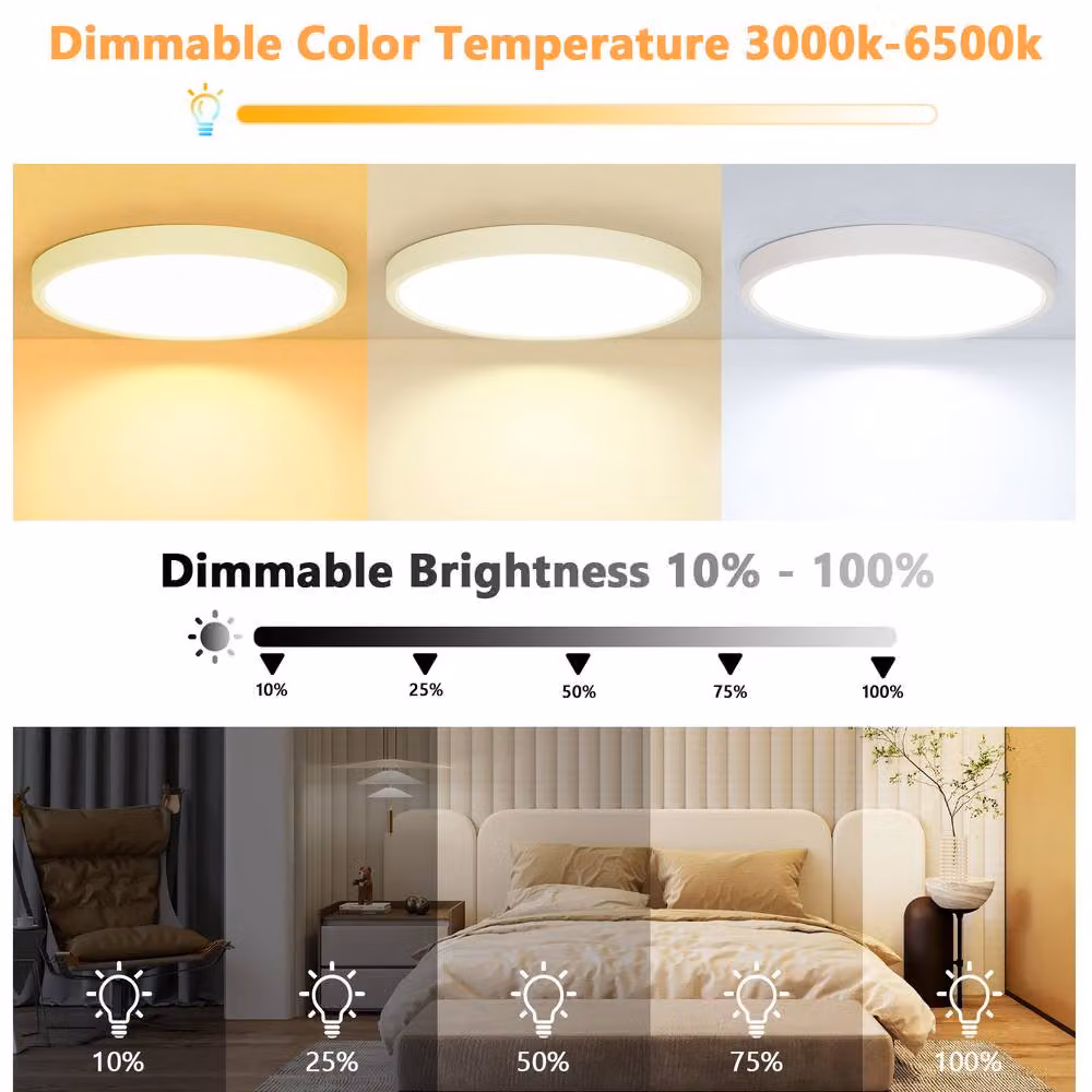 COMELY 24W Round LED Ceiling Light with Remote Control and Dimmer, White – 2