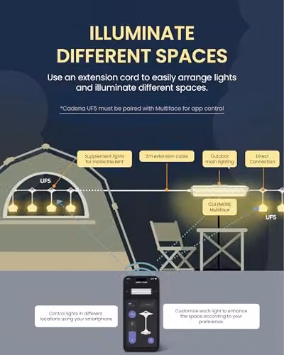 Claymore UF5 LED String Lights in Grey, 1,300 Lumens, IP65 Waterproof Outdoor Lighting with 4 Colour Temperatures and USB Charging – 2