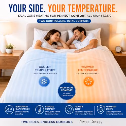 Sweet Dreams Double Electric Heated Mattress Cover with Dual Controls and Elasticated Skirt, W: 137 cm, D: 193 cm, H: 40 cm, White – 4
