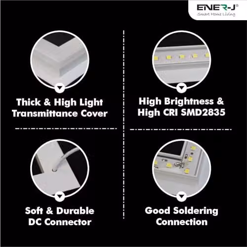 ENERJ Double Square Borderline Recessed LED Panel Light, W/D/H: 59.5 x 59.5 x 5.95 cm, 40W, 4000 lm, 6000K, White and Blue – 4