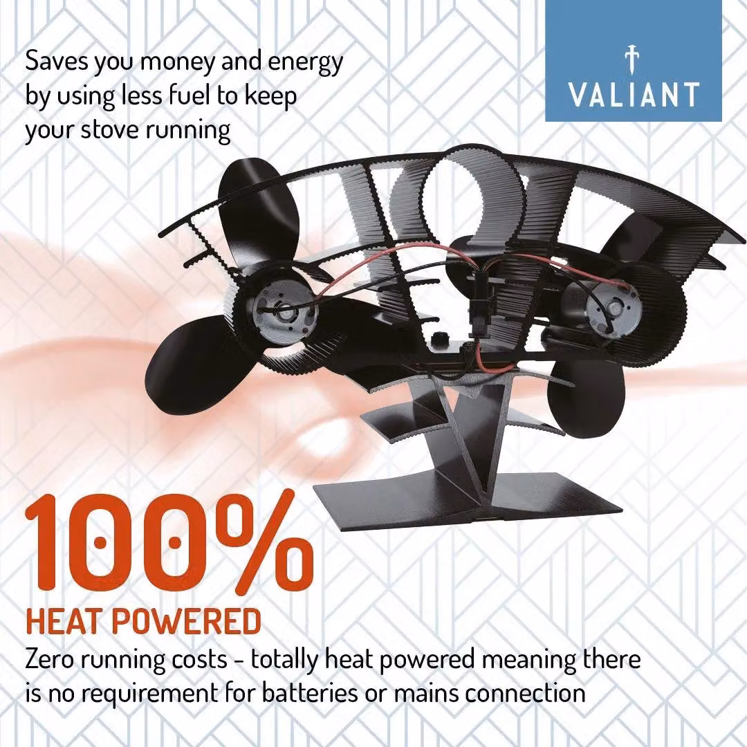 Vaillant Whirlwind Heat Powered Stove Fan, Black – 3