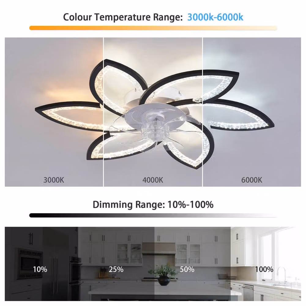 NIVOR Modern 4-Light LED Ceiling Fan with Remote Control and Timer, White and Black, Diameter: 50 cm – 4