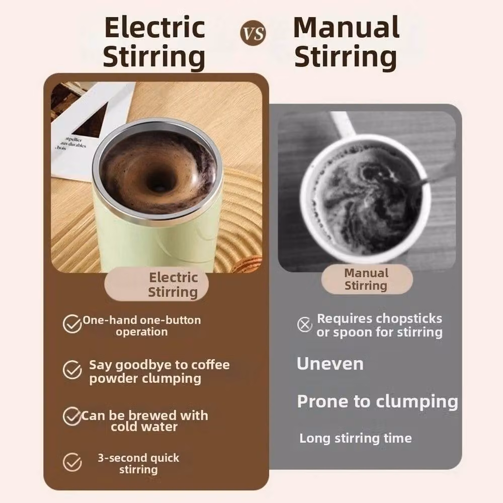 KORVIXA Green Electric Mixing Mug with Temperature Control – 2