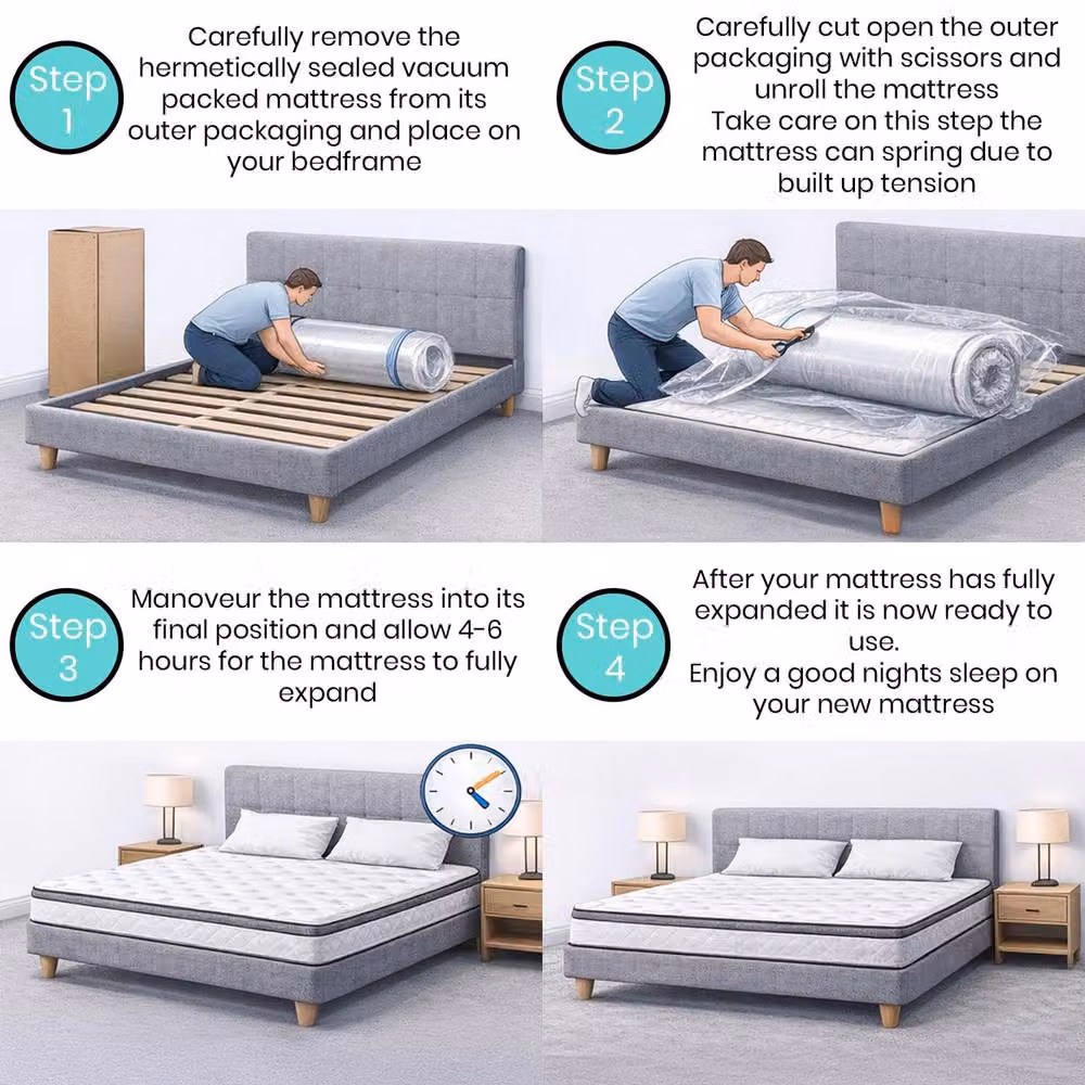 FWStyle Trance Euro Top Pocket Sprung Small Double Mattress in White, Height: 33 cm, W/D/H: 120 x 200 x 33 cm – 3