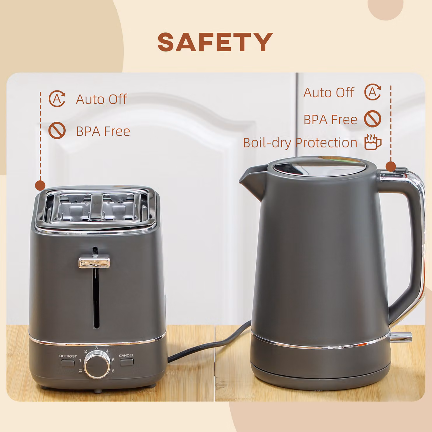 HOMCOM Kettle and Toaster Set in Grey, featuring a 1.7L Fast Boil Kettle and a 2-Slice Toaster with 6 Browning Levels, Defrost and Reheat Functions – 5