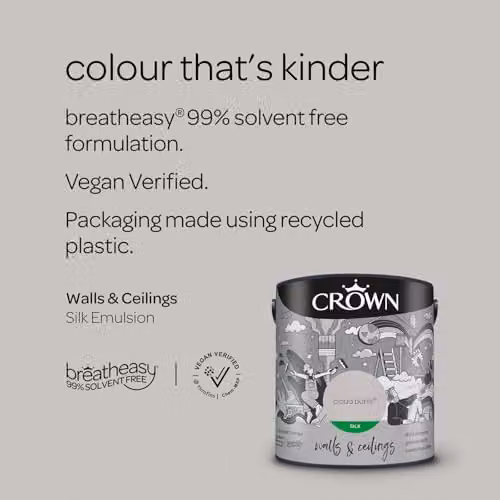 Crown Retail Core Emulsion Silk Cloud Burst Grey 2.5 l – 2