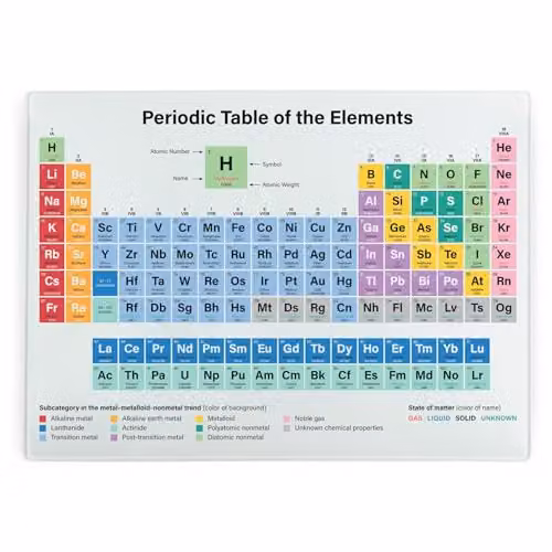 Purely Home Periodic Table Rectangular Glass Worktop Protector with Non-Slip Feet, Multicolour, W: 39 cm, D: 28.5 cm – 1